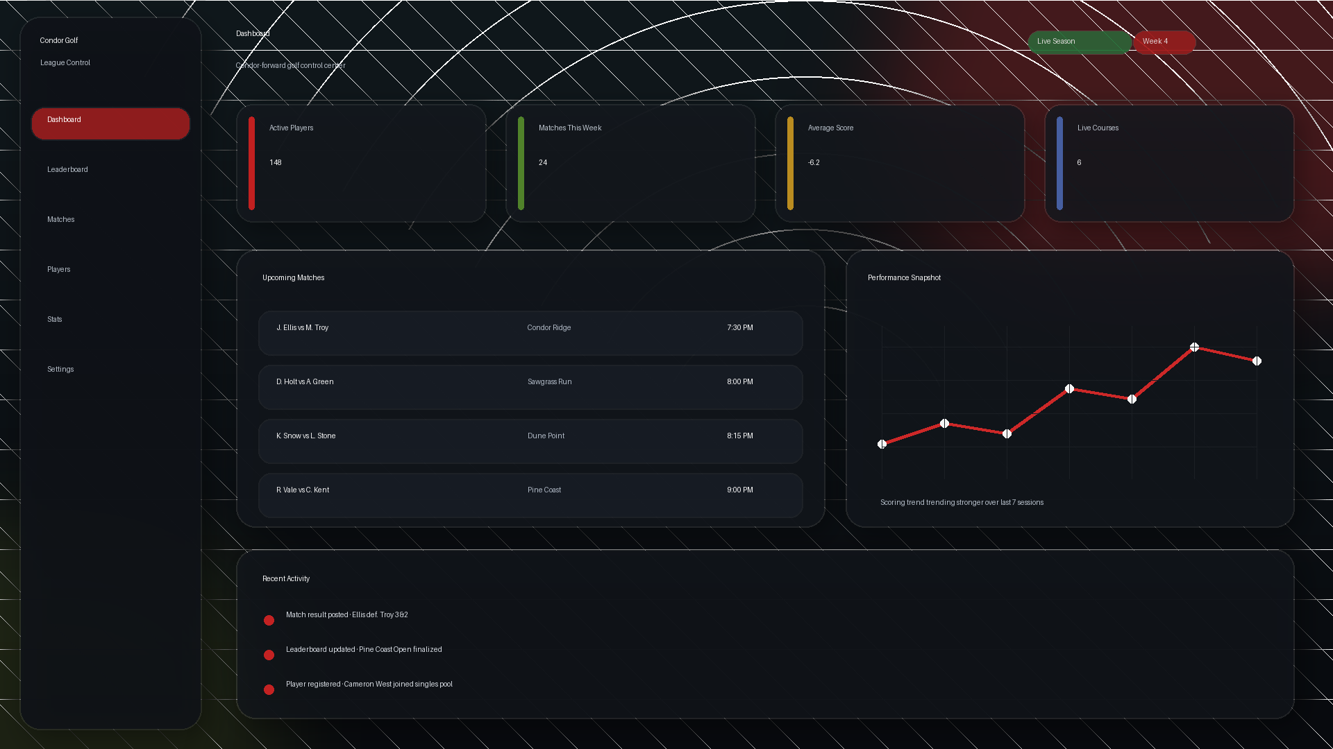 GamingFlows web app dashboard preview